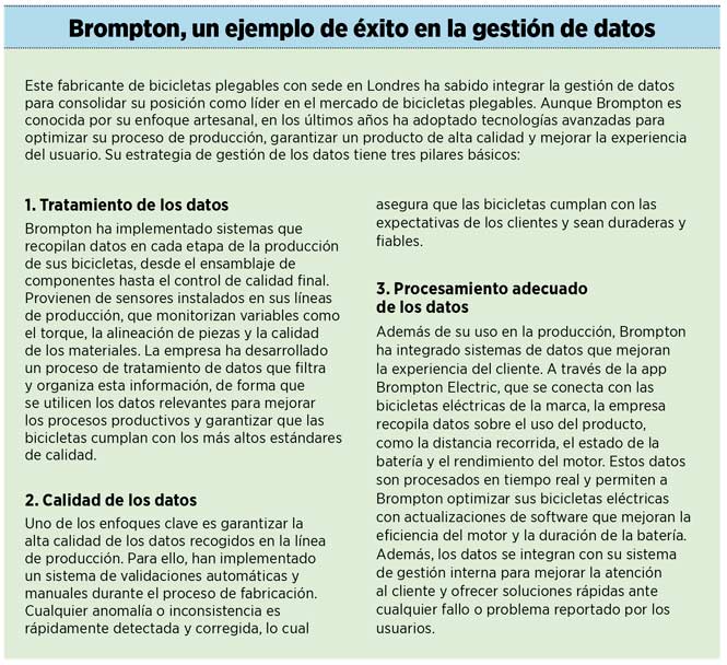 El poder del trinomio formado por el ser humano, la IA y el ‘big data’