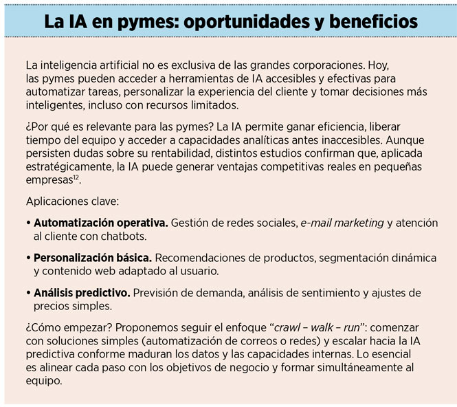 La IA en pymes: oportunidades y beneficios