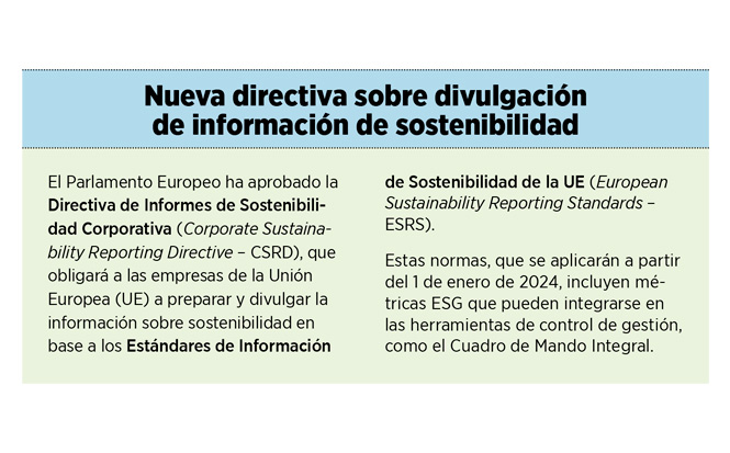 Actualizando el mapa estratégico: el ‘Balanced Scorecard’ sostenible