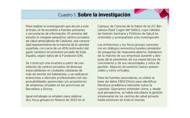 CASO. La gestión de los centros de salud privados en España: hallazgos y recomendaciones