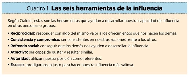 Decálogo de la persuasión online