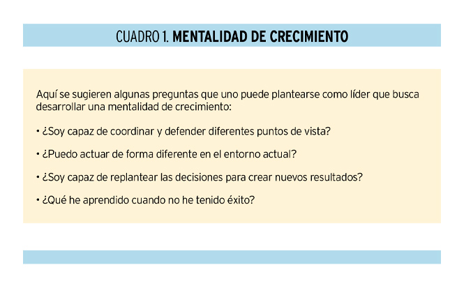 Navegar por la incertidumbre y aprender con agilidad, claves en el trabajo del futuro
