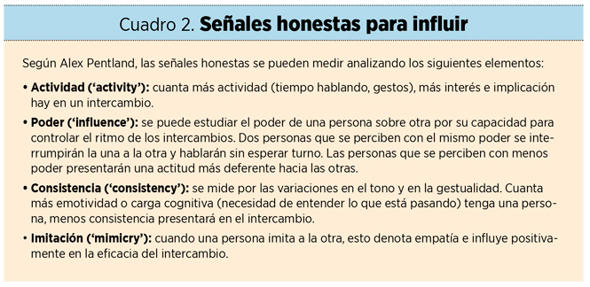 Decálogo de la persuasión online