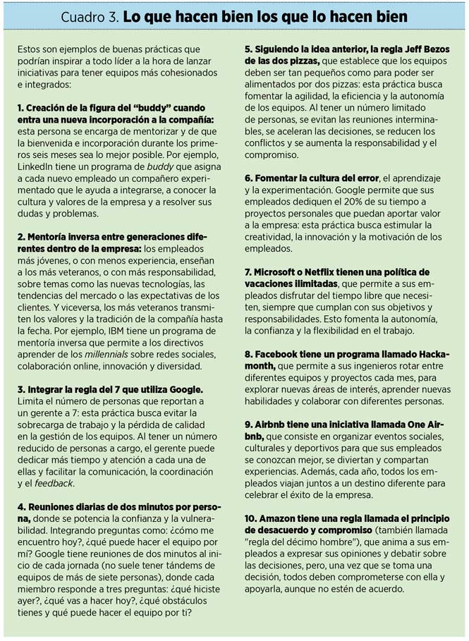 Las ‘cuatro D’ para crear un equipo de alto impacto: descubre, diseña, disrumpe y despliega