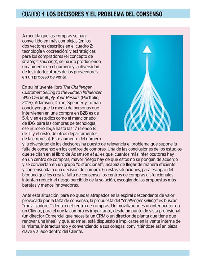 Prácticas innovadoras en B2B 'customer engagement'